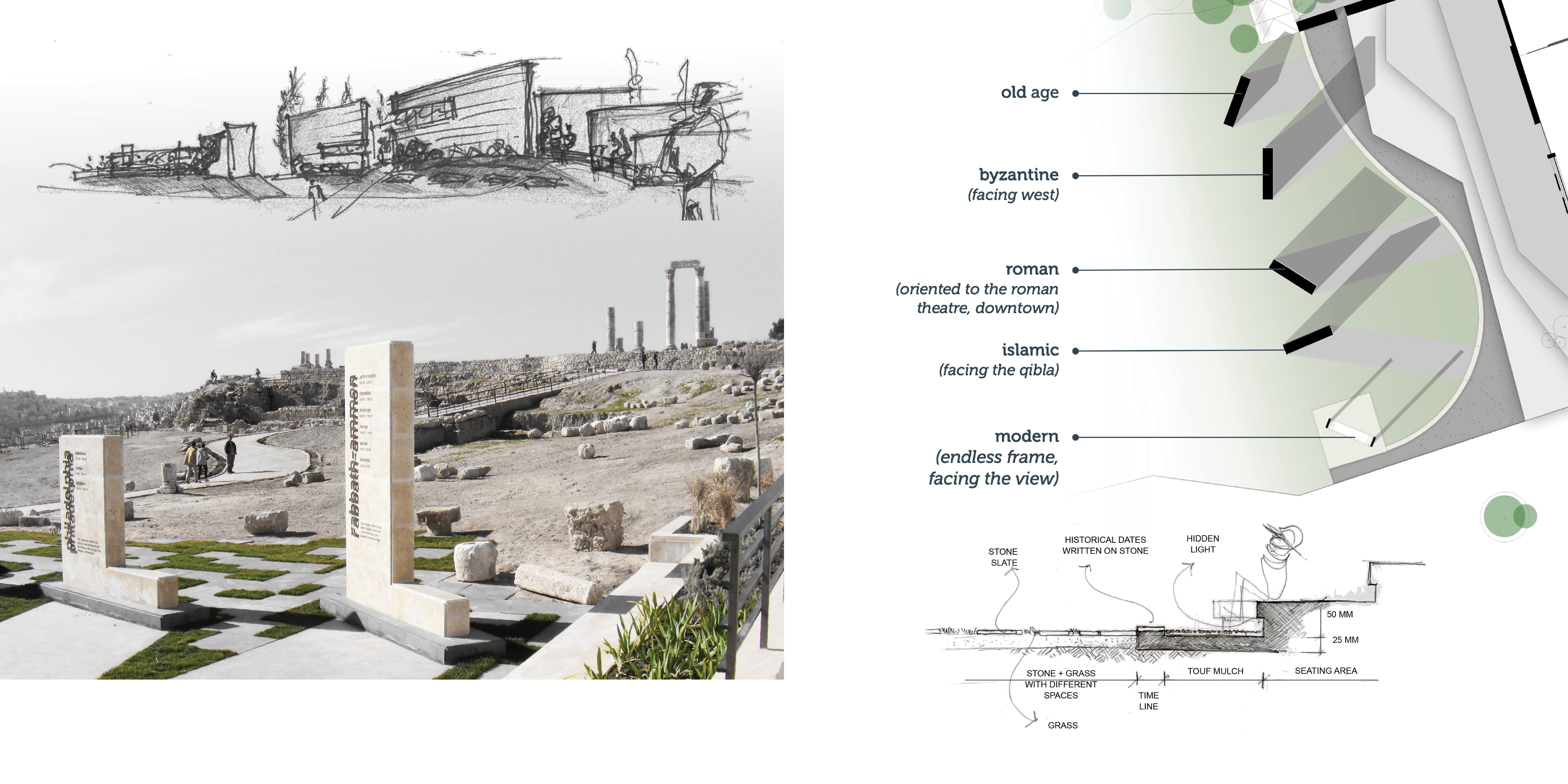 Amman Citadel Detail